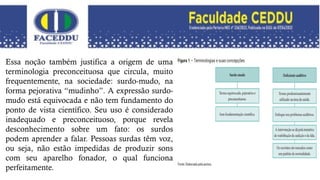 Essa noção também justifica a origem de uma
terminologia preconceituosa que circula, muito
frequentemente, na sociedade: surdo-mudo, na
forma pejorativa “mudinho”. A expressão surdo-
mudo está equivocada e não tem fundamento do
ponto de vista científico. Seu uso é considerado
inadequado e preconceituoso, porque revela
desconhecimento sobre um fato: os surdos
podem aprender a falar. Pessoas surdas têm voz,
ou seja, não estão impedidas de produzir sons
com seu aparelho fonador, o qual funciona
perfeitamente.
 