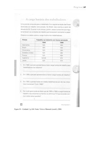 P á g i n a | 65
Figura 30 – Unidade 2, p.168. Fonte: Vóvio e Mansutti (coord.), 2004.
 