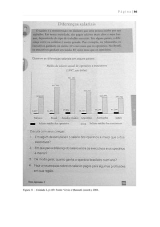 P á g i n a | 66
Figura 31 – Unidade 2, p.169. Fonte: Vóvio e Mansutti (coord.), 2004.
 