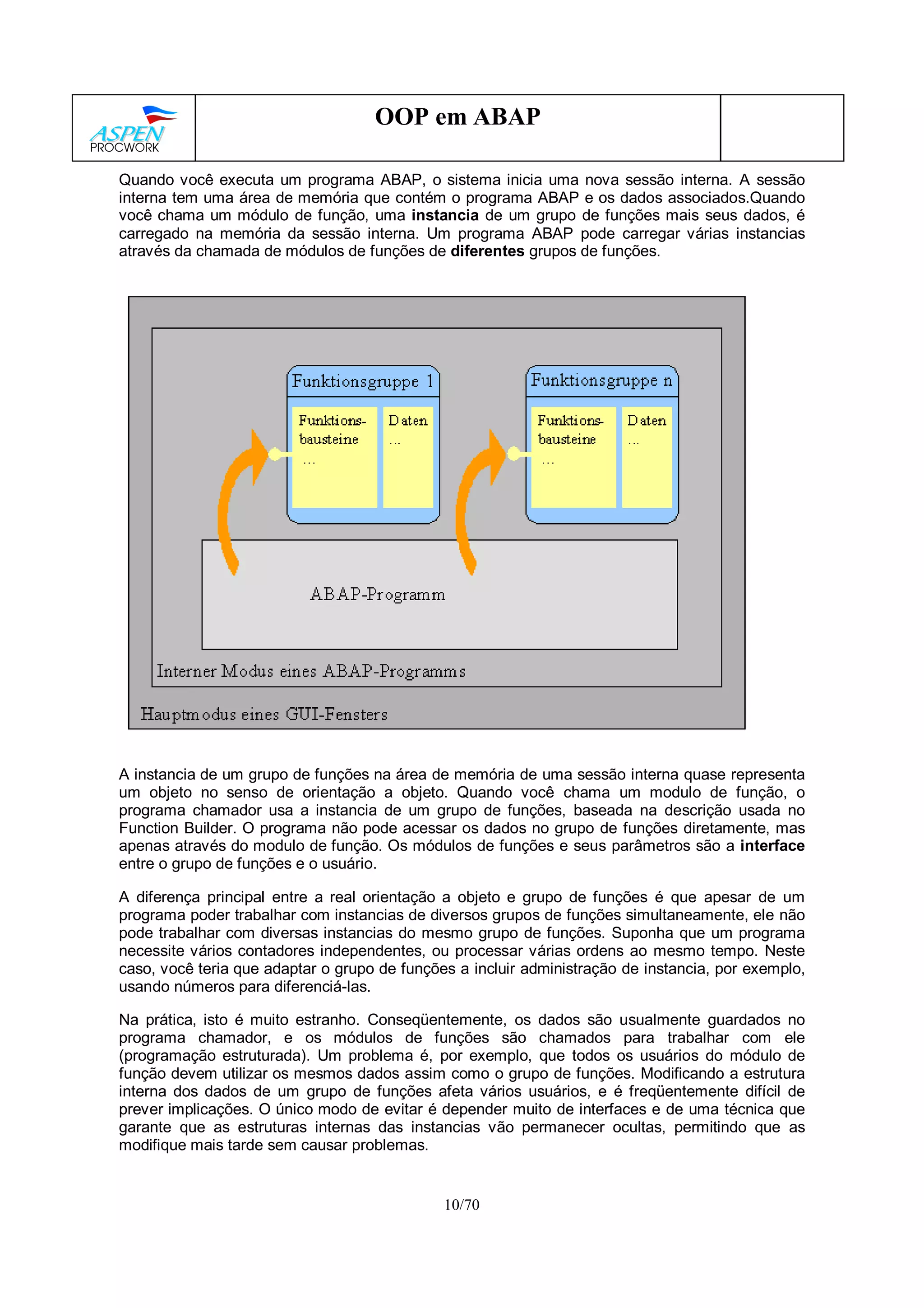 10/70
OOP em ABAP
Quando você executa um programa ABAP, o sistema inicia uma nova sessão interna. A sessão
interna tem uma área de memória que contém o programa ABAP e os dados associados.Quando
você chama um módulo de função, uma instancia de um grupo de funções mais seus dados, é
carregado na memória da sessão interna. Um programa ABAP pode carregar várias instancias
através da chamada de módulos de funções de diferentes grupos de funções.
A instancia de um grupo de funções na área de memória de uma sessão interna quase representa
um objeto no senso de orientação a objeto. Quando você chama um modulo de função, o
programa chamador usa a instancia de um grupo de funções, baseada na descrição usada no
Function Builder. O programa não pode acessar os dados no grupo de funções diretamente, mas
apenas através do modulo de função. Os módulos de funções e seus parâmetros são a interface
entre o grupo de funções e o usuário.
A diferença principal entre a real orientação a objeto e grupo de funções é que apesar de um
programa poder trabalhar com instancias de diversos grupos de funções simultaneamente, ele não
pode trabalhar com diversas instancias do mesmo grupo de funções. Suponha que um programa
necessite vários contadores independentes, ou processar várias ordens ao mesmo tempo. Neste
caso, você teria que adaptar o grupo de funções a incluir administração de instancia, por exemplo,
usando números para diferenciá-las.
Na prática, isto é muito estranho. Conseqüentemente, os dados são usualmente guardados no
programa chamador, e os módulos de funções são chamados para trabalhar com ele
(programação estruturada). Um problema é, por exemplo, que todos os usuários do módulo de
função devem utilizar os mesmos dados assim como o grupo de funções. Modificando a estrutura
interna dos dados de um grupo de funções afeta vários usuários, e é freqüentemente difícil de
prever implicações. O único modo de evitar é depender muito de interfaces e de uma técnica que
garante que as estruturas internas das instancias vão permanecer ocultas, permitindo que as
modifique mais tarde sem causar problemas.
 