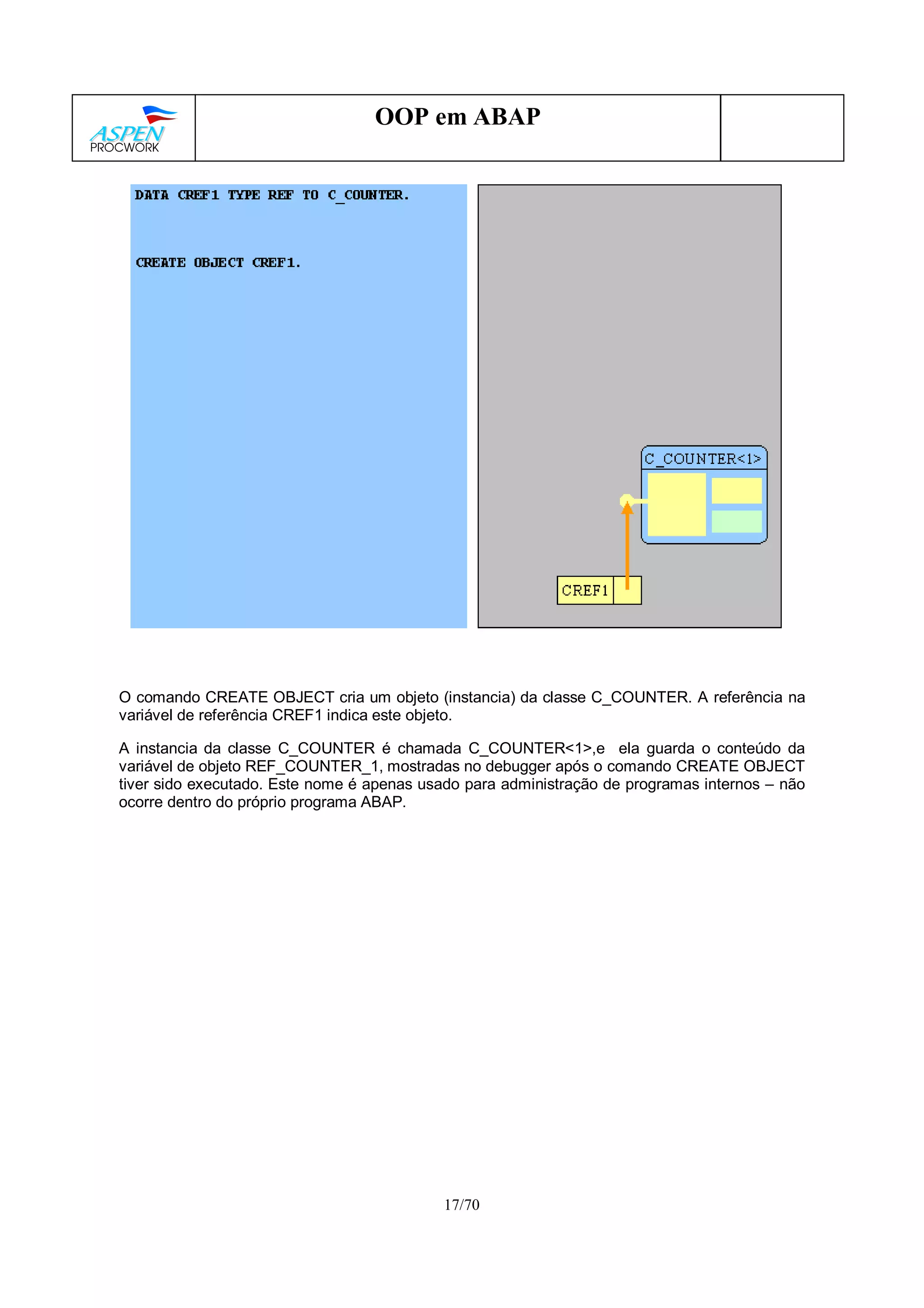 17/70
OOP em ABAP
O comando CREATE OBJECT cria um objeto (instancia) da classe C_COUNTER. A referência na
variável de referência CREF1 indica este objeto.
A instancia da classe C_COUNTER é chamada C_COUNTER<1>,e ela guarda o conteúdo da
variável de objeto REF_COUNTER_1, mostradas no debugger após o comando CREATE OBJECT
tiver sido executado. Este nome é apenas usado para administração de programas internos – não
ocorre dentro do próprio programa ABAP.
 