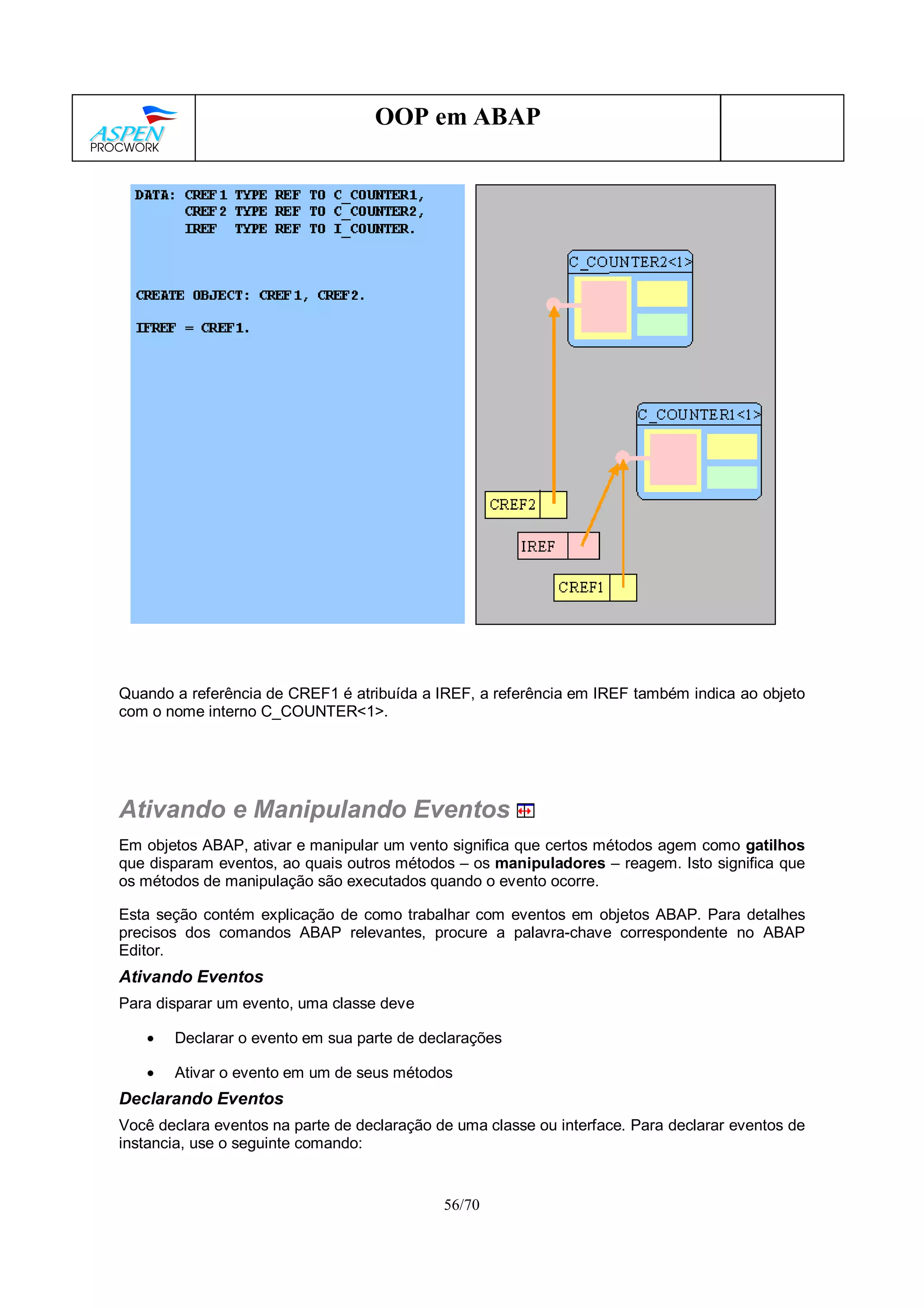 56/70
OOP em ABAP
Quando a referência de CREF1 é atribuída a IREF, a referência em IREF também indica ao objeto
com o nome interno C_COUNTER<1>.
Ativando e Manipulando Eventos
Em objetos ABAP, ativar e manipular um vento significa que certos métodos agem como gatilhos
que disparam eventos, ao quais outros métodos – os manipuladores – reagem. Isto significa que
os métodos de manipulação são executados quando o evento ocorre.
Esta seção contém explicação de como trabalhar com eventos em objetos ABAP. Para detalhes
precisos dos comandos ABAP relevantes, procure a palavra-chave correspondente no ABAP
Editor.
Ativando Eventos
Para disparar um evento, uma classe deve
• Declarar o evento em sua parte de declarações
• Ativar o evento em um de seus métodos
Declarando Eventos
Você declara eventos na parte de declaração de uma classe ou interface. Para declarar eventos de
instancia, use o seguinte comando:
 
