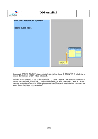 17/70
OOP em ABAP
O comando CREATE OBJECT cria um objeto (instancia) da classe C_COUNTER. A referência na
variável de referência CREF1 indica este objeto.
A instancia da classe C_COUNTER é chamada C_COUNTER<1>,e ela guarda o conteúdo da
variável de objeto REF_COUNTER_1, mostradas no debugger após o comando CREATE OBJECT
tiver sido executado. Este nome é apenas usado para administração de programas internos – não
ocorre dentro do próprio programa ABAP.
 