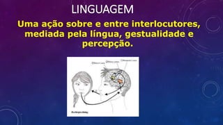 LINGUAGEM
Uma ação sobre e entre interlocutores,
mediada pela língua, gestualidade e
percepção.
 