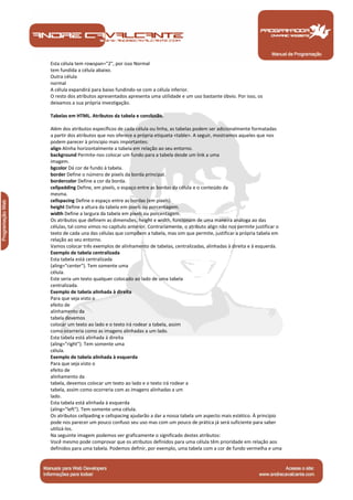 Manual de Programação
Esta célula tem rowspan="2", por isso Normal
tem fundida a célula abaixo.
Outra célula
normal
A célula expandirá para baixo fundindo-se com a célula inferior.
O resto dos atributos apresentados apresenta uma utilidade e um uso bastante óbvio. Por isso, os
deixamos a sua própria investigação.
Tabelas em HTML. Atributos da tabela e conclusão.
Além dos atributos específicos de cada célula ou linha, as tabelas podem ser adicionalmente formatadas
a partir dos atributos que nos oferece a própria etiqueta <table>. A seguir, mostramos aqueles que nos
podem parecer à principio mais importantes:
align Alinha horizontalmente a tabela em relação ao seu entorno.
background Permite-nos colocar um fundo para a tabela desde um link a uma
imagem.
bgcolor Dá cor de fundo à tabela.
border Define o número de pixels da borda principal.
bordercolor Define a cor da borda.
cellpadding Define, em pixels, o espaço entre as bordas da célula e o conteúdo da
mesma.
cellspacing Define o espaço entre as bordas (em pixels).
height Define a altura da tabela em pixels ou porcentagem.
width Define a largura da tabela em pixels ou porcentagem.
Os atributos que definem as dimensões, height e width, funcionam de uma maneira análoga ao das
células, tal como vimos no capítulo anterior. Contrariamente, o atributo align não nos permite justificar o
texto de cada una das células que compõem a tabela, mas sim que permite, justificar a própria tabela em
relação ao seu entorno.
Vamos colocar três exemplos de alinhamento de tabelas, centralizadas, alinhadas à direita e à esquerda.
Exemplo de tabela centralizada
Esta tabela está centralizada
(aling="center"). Tem somente uma
célula.
Este seria um texto qualquer colocado ao lado de uma tabela
centralizada.
Exemplo de tabela alinhada à direita
Para que seja visto o
efeito de
alinhamento da
tabela devemos
colocar um texto ao lado e o texto irá rodear a tabela, assim
como ocorreria como as imagens alinhadas a um lado.
Esta tabela está alinhada à direita
(aling="right"). Tem somente uma
célula.
Exemplo de tabela alinhada à esquerda
Para que seja visto o
efeito de
alinhamento da
tabela, devemos colocar um texto ao lado e o texto irá rodear a
tabela, assim como ocorreria com as imagens alinhadas a um
lado.
Esta tabela está alinhada à esquerda
(aling="left"). Tem somente uma célula.
Os atributos cellpading e cellspacing ajudarão a dar a nossa tabela um aspecto mais estético. À princípio
pode nos parecer um pouco confuso seu uso mas com um pouco de prática já será suficiente para saber
utilizá-los.
Na seguinte imagem podemos ver graficamente o significado destes atributos:
Você mesmo pode comprovar que os atributos definidos para uma célula têm prioridade em relação aos
definidos para uma tabela. Podemos definir, por exemplo, uma tabela com a cor de fundo vermelha e uma
 