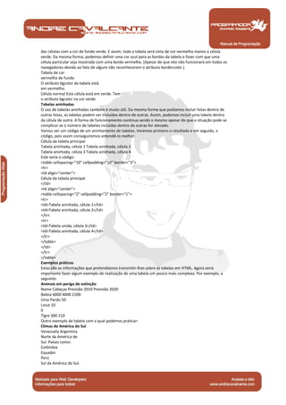 Manual de Programação
das células com a cor de fundo verde. E assim, toda a tabela será vista de cor vermelha manos a célula
verde. Da mesma forma, podemos definir uma cor azul para as bordas da tabela e fazer com que uma
célula particular seja mostrada com uma borda vermelha. (Apesar de que isto não funcionará em todos os
navegadores devido ao fato de alguns não reconhecerem o atributo bordercolor.)
Tabela de cor
vermelha de fundo
O atributo bgcolor da tabela está
em vermelho.
Célula normal Esta célula está em verde. Tem
o atributo bgcolor na cor verde
Tabelas aninhadas
O uso de tabelas aninhadas também é muito útil. Da mesma forma que podíamos incluir listas dentro de
outras listas, as tabelas podem ser incluídas dentro de outras. Assim, podemos incluir uma tabela dentro
da célula de outra. A forma de funcionamento continua sendo o mesmo apesar de que a situação pode se
complicar se o número de tabelas incluídas dentro de outras for elevado.
Vamos ver um código de um aninhamento de tabelas. Veremos primeiro o resultado e em seguida, o
código, pois assim conseguiremos entendê-lo melhor.
Célula da tabela principal
Tabela aninhada, célula 1 Tabela aninhada, célula 2
Tabela aninhada, célula 3 Tabela aninhada, célula 4
Este seria o código:
<table cellspacing="10" cellpadding="10" border="3">
<tr>
<td align="center">
Célula da tabela principal
</td>
<td align="center">
<table cellspacing="2" cellpadding="2" border="1">
<tr>
<td>Tabela aninhada, célula 1</td>
<td>Tabela aninhada, célula 2</td>
</tr>
<tr>
<td>Tabela unida, célula 3</td>
<td>Tabela aninhada, célula 4</td>
</tr>
</table>
</td>
</tr>
</table>
Exemplos práticos
Estas são as informações que pretendíamos transmitir-lhes sobre as tabelas em HTML. Agora seria
importante fazer algum exemplo de realização de uma tabela um pouco mais complexa. Por exemplo, a
seguinte:
Animais em perigo de extinção
Nome Cabeças Previsão 2010 Previsão 2020
Baleia 6000 4000 1500
Urso Pardo 50
Lince 10
0
Tigre 300 210
Outro exemplo de tabela com a qual podemos praticar:
Climas de América do Sul
Venezuela Argentina
Norte da América de
Sul. Países como:
Colômbia
Equador
Perú
Sul da América do Sul.
 