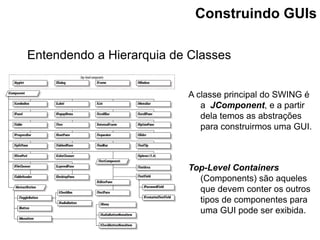 Entendendo a Hierarquia de Classes
Construindo GUIs
A classe principal do SWING é
a JComponent, e a partir
dela temos as a...