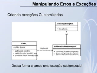 Criando exceções Customizadas
Manipulando Erros e Exceções
Dessa forma criamos uma exceção customizada!
 