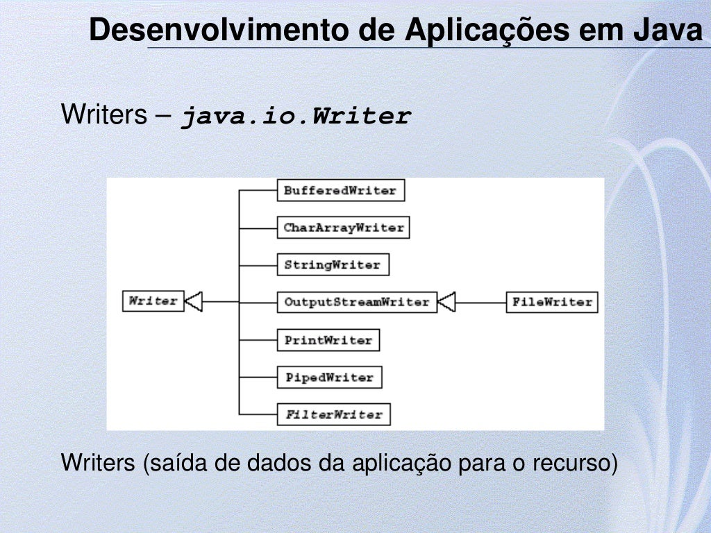 Linguagem de Programação Java para Iniciantes
