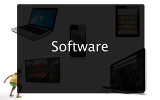 Software
 
