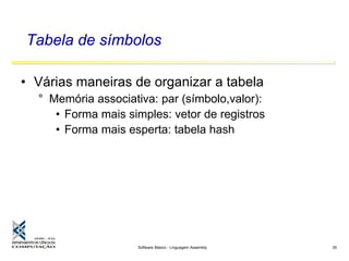 Software Básico - Linguagem Assembly 35
Tabela de símbolos
• Várias maneiras de organizar a tabela
° Memória associativa: par (símbolo,valor):
• Forma mais simples: vetor de registros
• Forma mais esperta: tabela hash
 