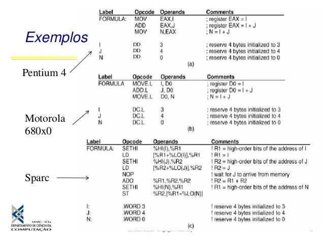 Linguagem assembly