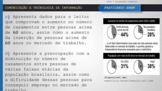 COMUNICAÇÃO E TECNOLOGIA DA INFORMAÇÃO
c) Apresenta dados para o leitor
que comprovam o aumento no número
de casamentos entre pessoas acima
de 60 anos, assim como o aumento
da inserção de pessoas acima de
60 anos no mercado de trabalho.
d) Apresenta a preocupação com a
diminuição no número de
casamentos entre pessoas de
várias faixas etárias da
população brasileira, assim como
a dificuldade dessas pessoas para
conseguir emprego no mercado de
PROF.ª HILDALENE PINHEIRO
PRATICANDO ENEM
Disponível em:
exercício.brasilescola.uol.com
 