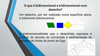 O que é bidimensional e tridimensional num
desenho?
Um desenho, por ser realizado numa superfície plana,
é totalmente bidimensional.
A tridimensionalidade que o desenhista expressa é
produto de séculos de convenção e sedimentação do
conceito de linhas de ponto de fuga.
 