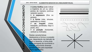 A Linha Gráfica pode indicar
a trajetória de um ou vários
pontos de maneira contínua
variando quanto:
> à espessura (fina ou
grossa);
> à forma (reta, sinuosa,
quebrada ou mista);
> ao traçado (cheia,
tracejada, pontilhada, traço e
ponto, etc);
> à posição (horizontal,
vertical ou inclinada).
Destas características
destacamos a forma e a posição
que, dependendo da intenção de
quem a desenha, a linha pode
estar carregada de movimento e
energia, assumindo diversas
apresentações para expressar
vários significados.
AMPLIANDOOCONHECIMENTO
ARTE – ARTES VISUAIS ELEMENTOS BÁSICOS DA LINGUAGEMVISUAL
 