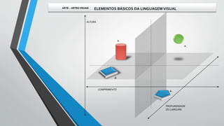 ALTURA
COMPRIMENTO
PROFUNDIDADE
OU LARGURA
1.
2.
3.
4.
 