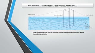 Projeção de perspectiva: linha do horizonte, linhas convergentes e dois pontos de fuga.
Ilustração:Garcia Junior
ARTE – ARTES VISUAIS ELEMENTOS BÁSICOS DA LINGUAGEMVISUAL
 