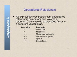Operadores Relacionais

              • As expressões compostas com operadores
Linguagem C

                relacionais comparam dois valores e
                retornam 0 em caso de expressões falsas e
                1 se forem verdadeiras.
                    Operador    Operação
                      <         Menor que
                      >         Maior que
                      <=        Menor que ou igual a
                      >=        Maior que ou igual a
                      ==        Igual a
                      !=        Diferente de


                                                            27
 