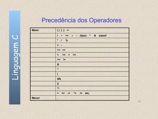 Precedência dos Operadores
              Maior        ( ) [ ] ->

                           !    ~    ++          --    -   (tipo)   *   &   sizeof
Linguagem C

                           *    /        %
                           + -
                           << >>
                           <        <=       >    >=
                           ==       !=
                           &
                           ^
                           |
                           &&
                           ||
                           ?:
                           =    +=       -=           *=   /=   etc.
              Menor        ,
                                                                                     33
 