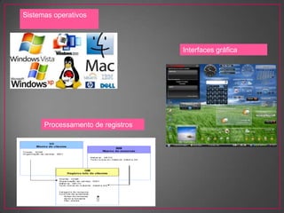 Sistemas operativos



                                   Interfaces gráfica




      Processamento de registros
 