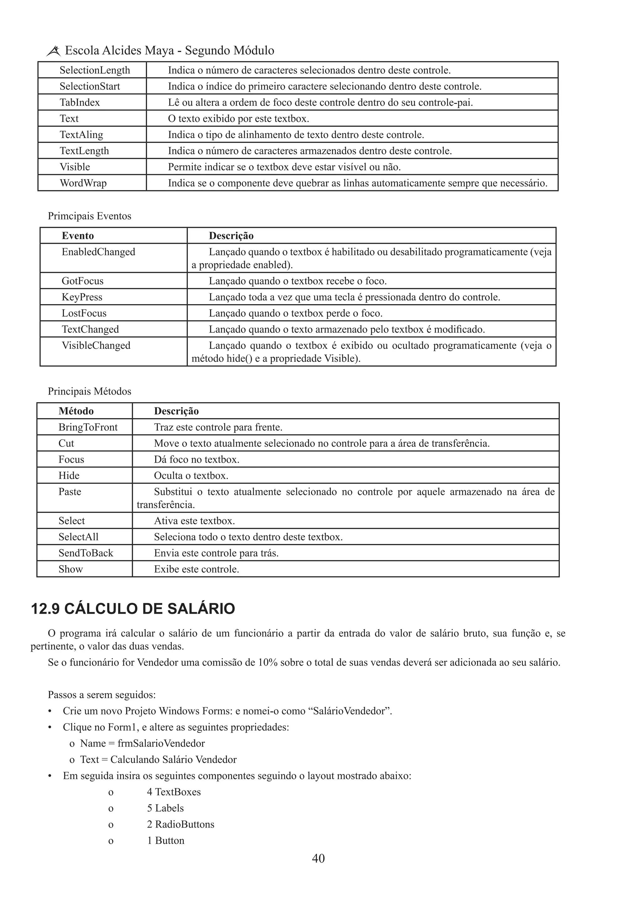 40
Escola Alcides Maya - Segundo Módulo
SelectionLength Indica o número de caracteres selecionados dentro deste controle.
SelectionStart Indica o índice do primeiro caractere selecionando dentro deste controle.
TabIndex Lê ou altera a ordem de foco deste controle dentro do seu controle-pai.
Text O texto exibido por este textbox.
TextAling Indica o tipo de alinhamento de texto dentro deste controle.
TextLength Indica o número de caracteres armazenados dentro deste controle.
Visible Permite indicar se o textbox deve estar visível ou não.
WordWrap Indica se o componente deve quebrar as linhas automaticamente sempre que necessário.
Primcipais Eventos
Evento Descrição
EnabledChanged Lançado quando o textbox é habilitado ou desabilitado programaticamente (veja
a propriedade enabled).
GotFocus Lançado quando o textbox recebe o foco.
KeyPress Lançado toda a vez que uma tecla é pressionada dentro do controle.
LostFocus Lançado quando o textbox perde o foco.
TextChanged Lançado quando o texto armazenado pelo textbox é modificado.
VisibleChanged Lançado quando o textbox é exibido ou ocultado programaticamente (veja o
método hide() e a propriedade Visible).
Principais Métodos
Método Descrição
BringToFront Traz este controle para frente.
Cut Move o texto atualmente selecionado no controle para a área de transferência.
Focus Dá foco no textbox.
Hide Oculta o textbox.
Paste Substitui o texto atualmente selecionado no controle por aquele armazenado na área de
transferência.
Select Ativa este textbox.
SelectAll Seleciona todo o texto dentro deste textbox.
SendToBack Envia este controle para trás.
Show Exibe este controle.
12.9 Cálculo de Salário
O programa irá calcular o salário de um funcionário a partir da entrada do valor de salário bruto, sua função e, se
pertinente, o valor das duas vendas.
Se o funcionário for Vendedor uma comissão de 10% sobre o total de suas vendas deverá ser adicionada ao seu salário.
Passos a serem seguidos:
•	 Crie um novo Projeto Windows Forms: e nomei-o como “SalárioVendedor”.
•	 Clique no Form1, e altere as seguintes propriedades:
		 o Name = frmSalarioVendedor
		 o Text = Calculando Salário Vendedor
•	 Em seguida insira os seguintes componentes seguindo o layout mostrado abaixo:
			 o	 4 TextBoxes
			 o	 5 Labels
			 o	 2 RadioButtons
			 o	 1 Button
 