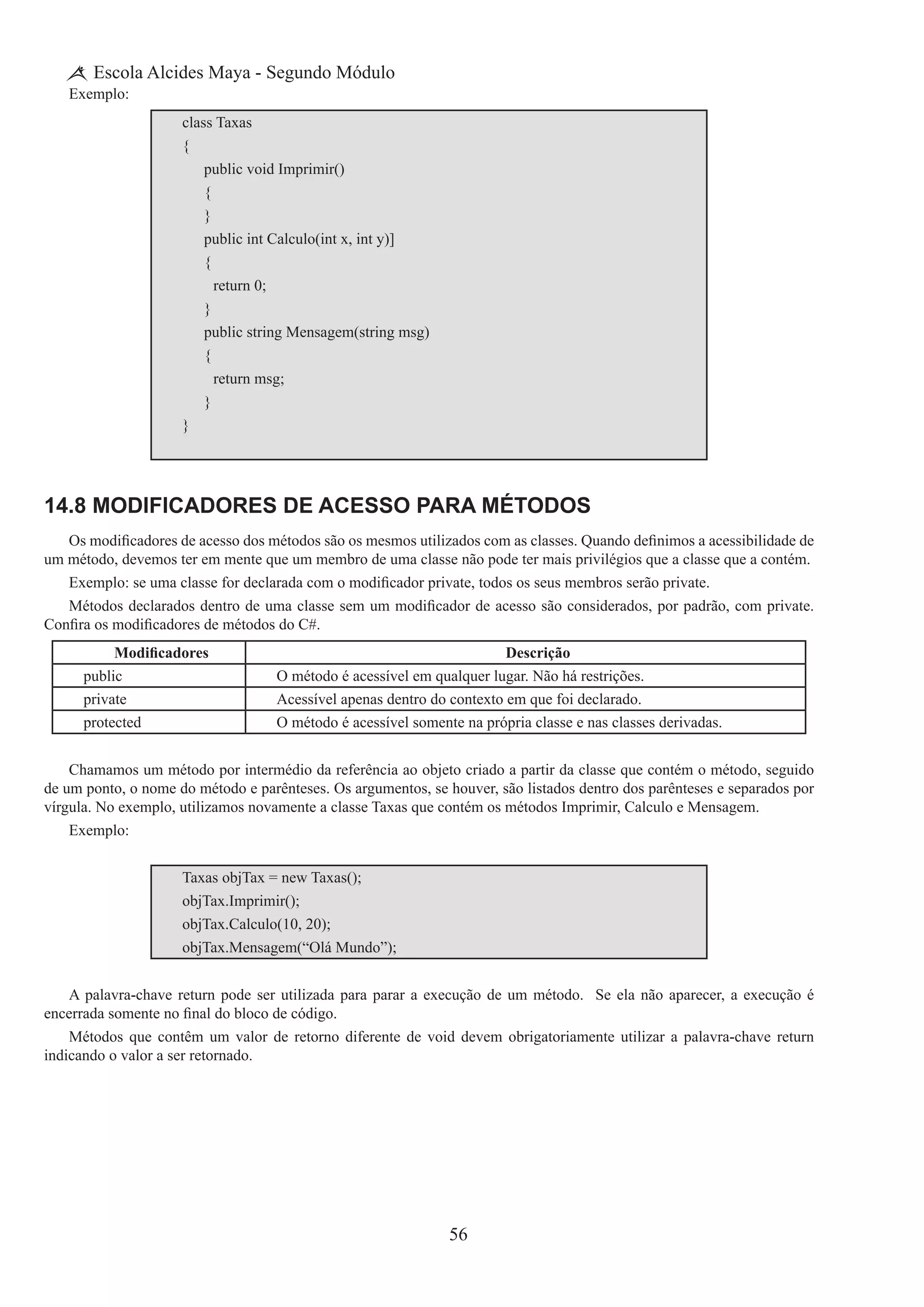 56
Escola Alcides Maya - Segundo Módulo
Exemplo:
class Taxas
{
	 public void Imprimir()
	 {
	 }
	 public int Calculo(int x, int y)]
	 {
		 return 0;
	 }
	 public string Mensagem(string msg)
	 {
		 return msg;
	 }
}
14.8 Modificadores de Acesso para Métodos
Os modificadores de acesso dos métodos são os mesmos utilizados com as classes. Quando definimos a acessibilidade de
um método, devemos ter em mente que um membro de uma classe não pode ter mais privilégios que a classe que a contém.
Exemplo: se uma classe for declarada com o modificador private, todos os seus membros serão private.
Métodos declarados dentro de uma classe sem um modificador de acesso são considerados, por padrão, com private.
Confira os modificadores de métodos do C#.
Modificadores Descrição
public O método é acessível em qualquer lugar. Não há restrições.
private Acessível apenas dentro do contexto em que foi declarado.
protected O método é acessível somente na própria classe e nas classes derivadas.
Chamamos um método por intermédio da referência ao objeto criado a partir da classe que contém o método, seguido
de um ponto, o nome do método e parênteses. Os argumentos, se houver, são listados dentro dos parênteses e separados por
vírgula. No exemplo, utilizamos novamente a classe Taxas que contém os métodos Imprimir, Calculo e Mensagem.
Exemplo:
Taxas objTax = new Taxas();
objTax.Imprimir();
objTax.Calculo(10, 20);
objTax.Mensagem(“Olá Mundo”);
A palavra-chave return pode ser utilizada para parar a execução de um método. Se ela não aparecer, a execução é
encerrada somente no final do bloco de código.
Métodos que contêm um valor de retorno diferente de void devem obrigatoriamente utilizar a palavra-chave return
indicando o valor a ser retornado.
 