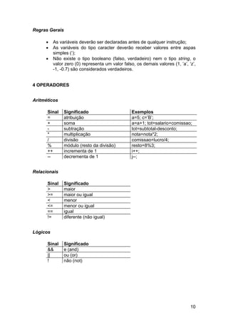 Regras Gerais

     •    As variáveis deverão ser declaradas antes de qualquer instrução;
     •    As variáveis do tipo caracter deverão receber valores entre aspas
          simples (‘);
     •    Não existe o tipo booleano (falso, verdadeiro) nem o tipo string, o
          valor zero (0) representa um valor falso, os demais valores (1, ’a’, ‘z’,
          -1, -0.7) são considerados verdadeiros.


4 OPERADORES


Aritméticos

      Sinal     Significado                       Exemplos
      =         atribuição                        a=5; c=’B’;
      +         soma                              a=a+1; tot=salario+comissao;
      -         subtração                         tot=subtotal-desconto;
      *         multiplicação                     nota=nota*2;
      /         divisão                           comissao=lucro/4;
      %         módulo (resto da divisão)         resto=8%3;
      ++        incrementa de 1                   i++;
      --        decrementa de 1                   j--;


Relacionais

      Sinal     Significado
      >         maior
      >=        maior ou igual
      <         menor
      <=        menor ou igual
      ==        igual
      !=        diferente (não igual)


Lógicos

      Sinal     Significado
      &&        e (and)
      ||        ou (or)
      !         não (not)




                                                                                10
 
