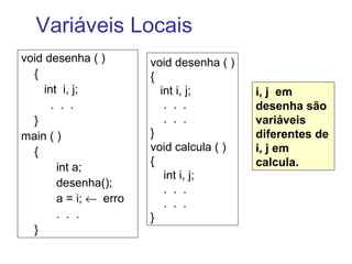 Variáveis Locais
void desenha ( )
{
int i, j;
. . .
}
main ( )
{
int a;
desenha();
a = i; ← erro
. . .
}
void desenha ( )
...