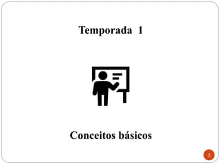 Temporada 1
Conceitos básicos
3
 