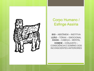 Corpo Humano /
Esfinge Assíria
BOI – ABDÔMEM – INSTITIVA
LEÃO – TÓRAX – EMOCIONAL
ÁGUIA – CABEÇA – MENTAL
HOMEM – CONJUNTO –
CONSCIÊNCIA E DOMÍNIO DOS
INCONSCIENTES ANTERIORES
 