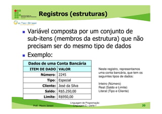 Registros (estruturas)
Variável composta por um conjunto de
sub-itens (membros da estrutura) que não
precisam ser do mesmo tipo de dados
Exemplo:
Dados de uma Conta Bancária
ITEM DE DADO VALOR
Número: 2245
Tipo: Especial
Cliente: José da Silva
Saldo: R$5.250,00

Neste registro, representamos
uma conta bancária, que tem os
seguintes tipos de dados:
Inteiro (Número)
Real (Saldo e Limite)
Literal (Tipo e Cliente)

Limite: R$950,00
Prof. Mauro Jansen

Linguagem de Programação
Linguagem C – parte 1

20

 