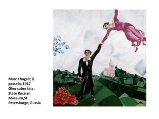 Marc Chagall; O
passeio, 1917
Óleo sobre tela;
State Russian
Museum,St.
Petersburgo, Russia
 