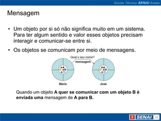 Mensagem

• Um objeto por si só não significa muito em um sistema.
  Para ter algum sentido e valor esses objetos precisam
  interagir e comunicar-se entre si.
• Os objetos se comunicam por meio de mensagens.




   Quando um objeto A quer se comunicar com um objeto B é
   enviada uma mensagem de A para B.
 