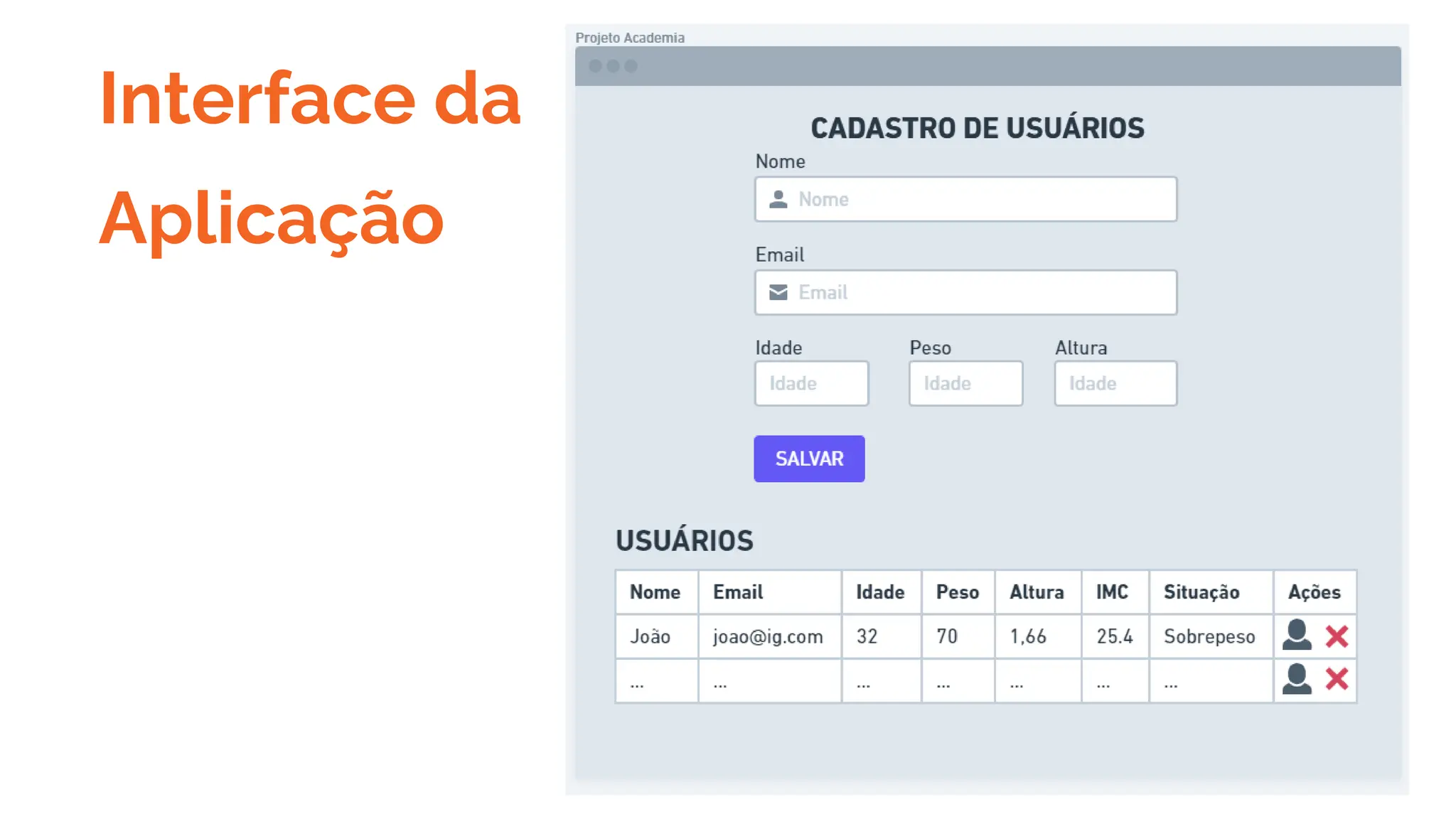 Interface da
Aplicação
 