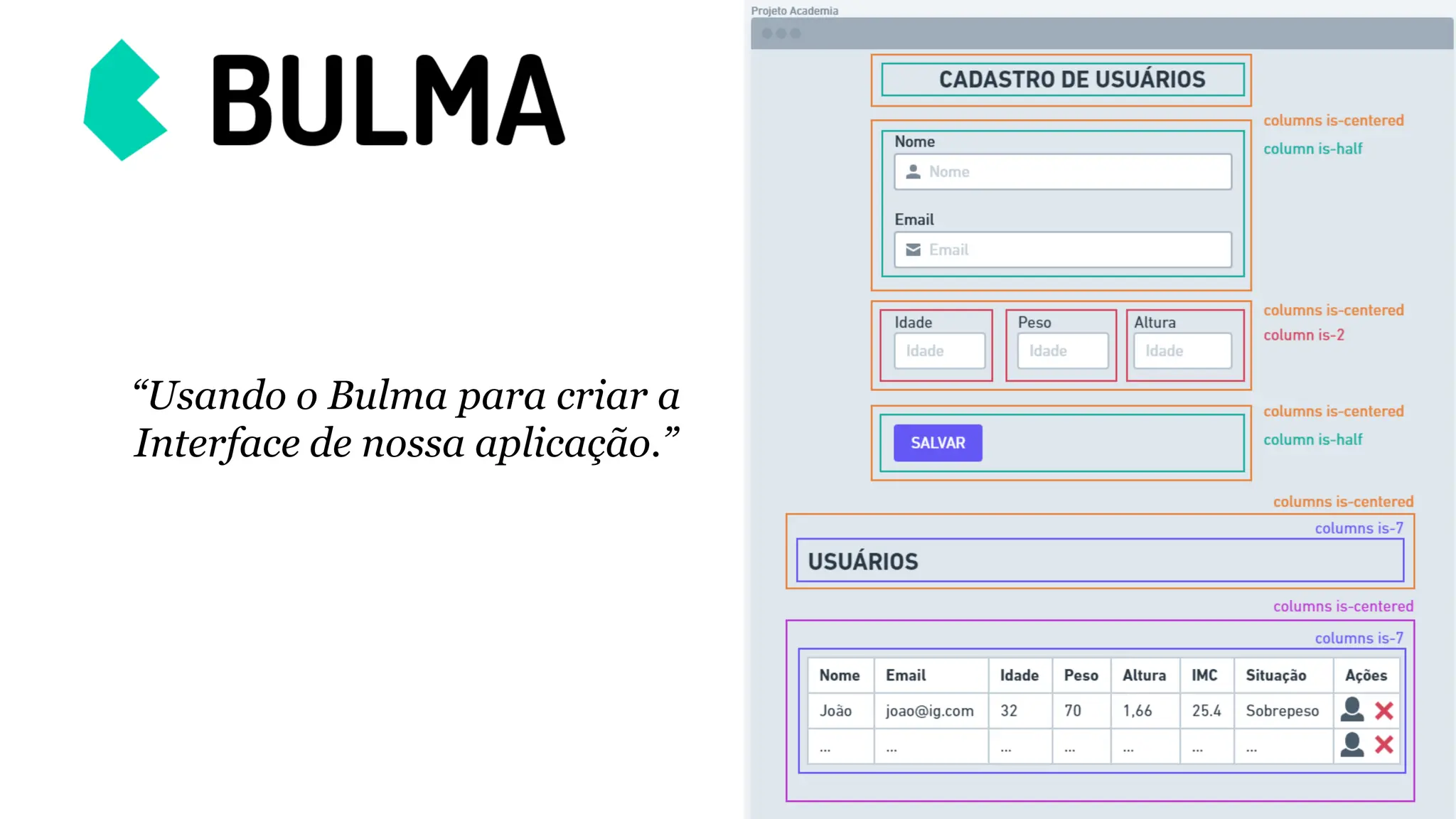 “Usando o Bulma para criar a
Interface de nossa aplicação.”
 