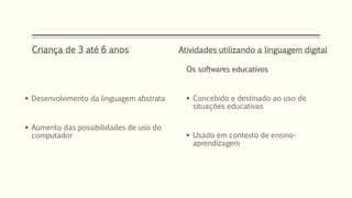 Criança de 3 até 6 anos 
 Desenvolvimento da linguagem abstrata 
 Aumento das possibilidades de uso do 
computador 
Atividades utilizando a linguagem digital 
Os softwares educativos 
 Concebido e destinado ao uso de 
situações educativas 
 Usado em contexto de ensino-aprendizagem 
 