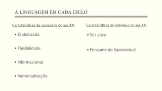 A LINGUAGEM EM CADA CICLO 
Características da sociedade do sec.XXI 
 Globalizada 
 Flexibilidade 
 Informacional 
 Individualização 
Características do indivíduo do sec.XXI 
 Ser ativo 
 Pensamento hipertextual 
 