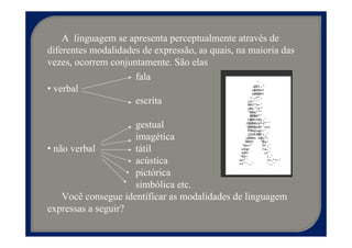 A linguagem se apresenta perceptualmente através de
diferentes modalidades de expressão, as quais, na maioria das
vezes, ocorrem conjuntamente. São elas
                     fala
• verbal
                     escrita

                     gestual
                     imagética
• não verbal         tátil
                     acústica
                     pictórica
                     simbólica etc.
    Você consegue identificar as modalidades de linguagem
expressas a seguir?
 