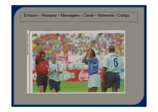 Emissor – Receptor – Mensagem – Canal – Referente - Código
 
