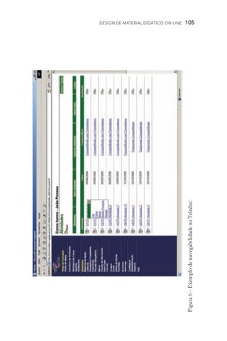 Design de Material Didático on­­‑line  105
Figura6–ExemplodenavegabilidadenoTeleduc.
 