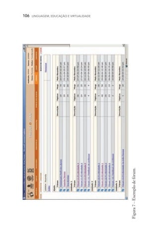 106  LINGUAGEM, EDUCAÇÃO E VIRTUALIDADE
Figura7–Exemplodefórum.
 