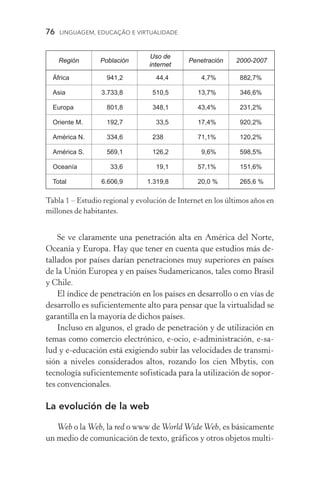 76  LINGUAGEM, EDUCAÇÃO E VIRTUALIDADE
Región Población
Uso de
internet
Penetración 2000­‑2007
África 941,2 44,4 4,7% 882,7%
Asia 3.733,8 510,5 13,7% 346,6%
Europa 801,8 348,1 43,4% 231,2%
Oriente M. 192,7 33,5 17,4% 920,2%
América N. 334,6 238 71,1% 120,2%
América S. 569,1 126,2 9,6% 598,5%
Oceanía 33,6 19,1 57,1% 151,6%
Total 6.606,9 1.319,8 20,0 % 265,6 %
Tabla 1 – Estudio regional y evolución de Internet en los últimos años en
millones de habitantes.
Se ve claramente una penetración alta en América del Norte,
Oceanía y Europa. Hay que tener en cuenta que estudios más de-
tallados por países darían penetraciones muy superiores en países
de la Unión Europea y en países Sudamericanos, tales como Brasil
y Chile.
El índice de penetración en los países en desarrollo o en vías de
desarrollo es suficientemente alto para pensar que la virtualidad se
garantilla en la mayoría de dichos países.
Incluso en algunos, el grado de penetración y de utilización en
temas como comercio electrónico, e­‑ocio, e­‑administración, e­‑sa-
lud y e­‑educación está exigiendo subir las velocidades de transmi-
sión a niveles considerados altos, rozando los cien Mbytis, con
tecnología suficientemente sofisticada para la utilización de sopor-
tes convencionales.
La evolución de la web
Web o la Web, la red o www de World Wide Web, es básicamente
un medio de comunicación de texto, gráficos y otros objetos multi-
 