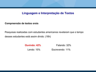 Linguagem e Interpretação de Textos
Compreensão de textos orais
Pesquisas realizadas com estudantes americanos revelaram que o tempo
desses estudantes está assim divido: (16h)
Ouvindo: 42% Falando: 32%
Lendo: 15% Escrevendo: 11%
 