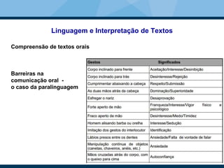 Linguagem e Interpretação de Textos
Compreensão de textos orais
Barreiras na
comunicação oral -
o caso da paralinguagem
 