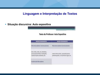 Linguagem e Interpretação de Textos
 Situação discursiva: Aula expositiva
 