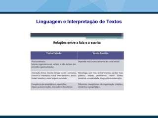 Linguagem e Interpretação de Textos
 