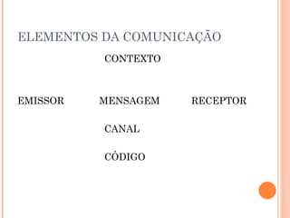 ELEMENTOS DA COMUNICAÇÃO CONTEXTO EMISSOR  MENSAGEM  RECEPTOR CANAL CÓDIGO 
