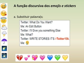 A função discursiva dos emojis e stickers
a. Substituir palavra(s)
 