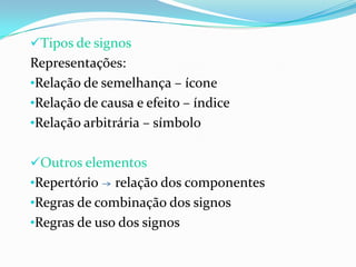 Tipos de signos

Representações:
•Relação de semelhança – ícone
•Relação de causa e efeito – índice
•Relação arbitrária – símbolo
Outros elementos
•Repertório

relação dos componentes
•Regras de combinação dos signos
•Regras de uso dos signos

 