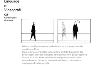 Linguage
m
Videográfi
ca
Continuidade
direcional




               Existem ocasiões em que se pode desejar mudar a continuidade
               narrativa do filme.
               O procedimento mais fácil para mudar o sentido direccional das
               personagens pode ser executado através do próprio personagem no
               interior do plano. Pode aparecer em campo deslocando-se da
               esquerda para a direita e a meio do caminho dar meia-volta e
               regressar ao local de partida.
 